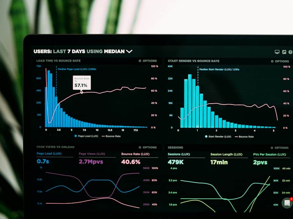 Gráficos de analítica y rendimiento en la pantalla de un portátil para un proyecto de SEO e inteligencia artificial